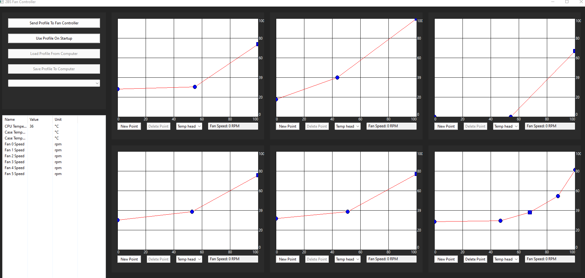 Picture of Fan Controller GUI